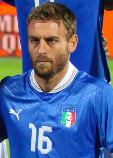 Daniele De Rossi net worth