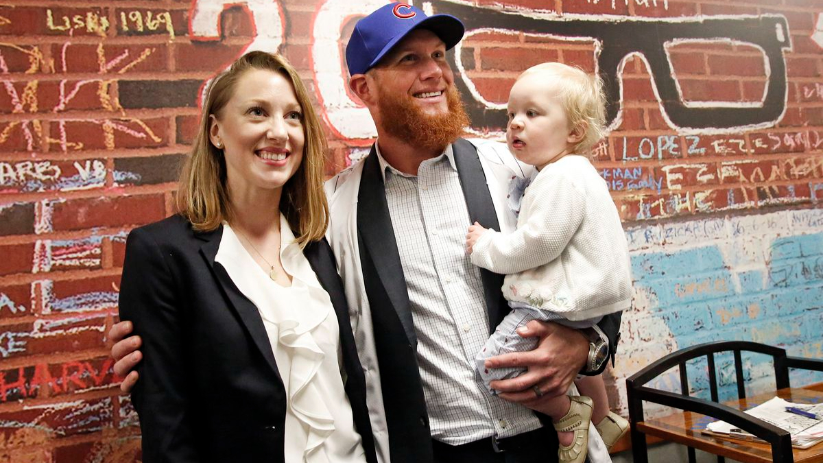 craig kimbrel wife biography